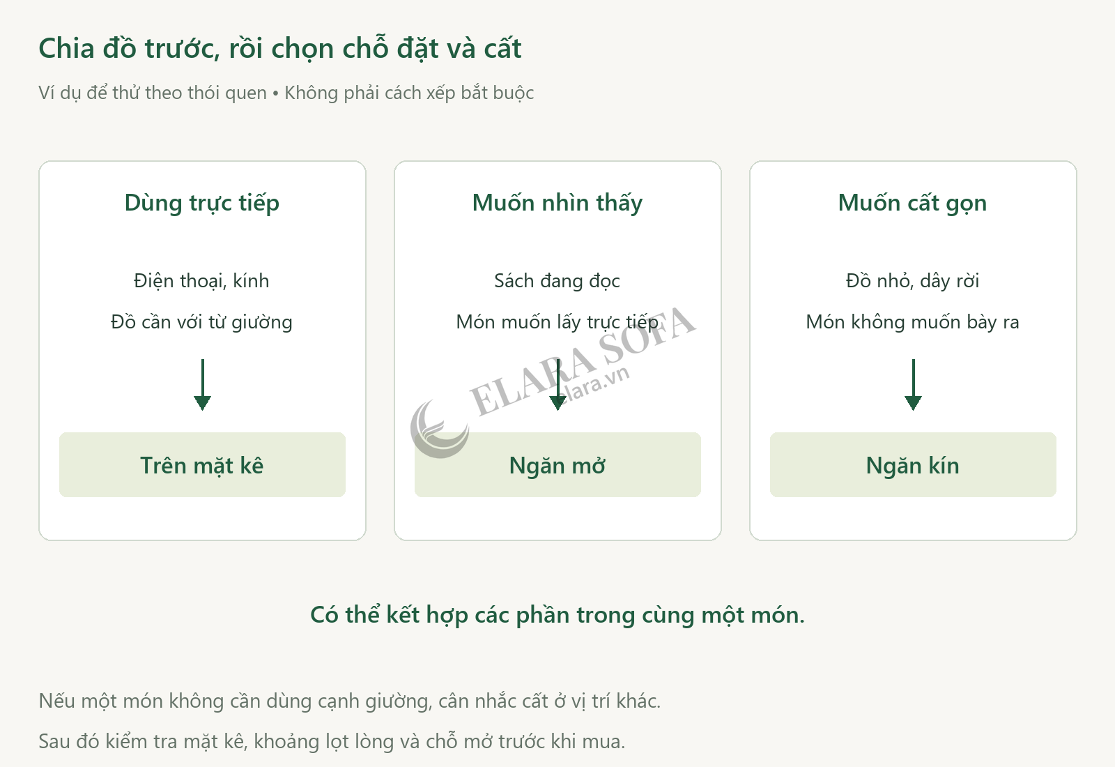 Sơ đồ chia đồ trước khi chọn: món dùng trực tiếp trên mặt, món cần thấy để ở ngăn mở và món nhỏ muốn cất gọn ở ngăn kín