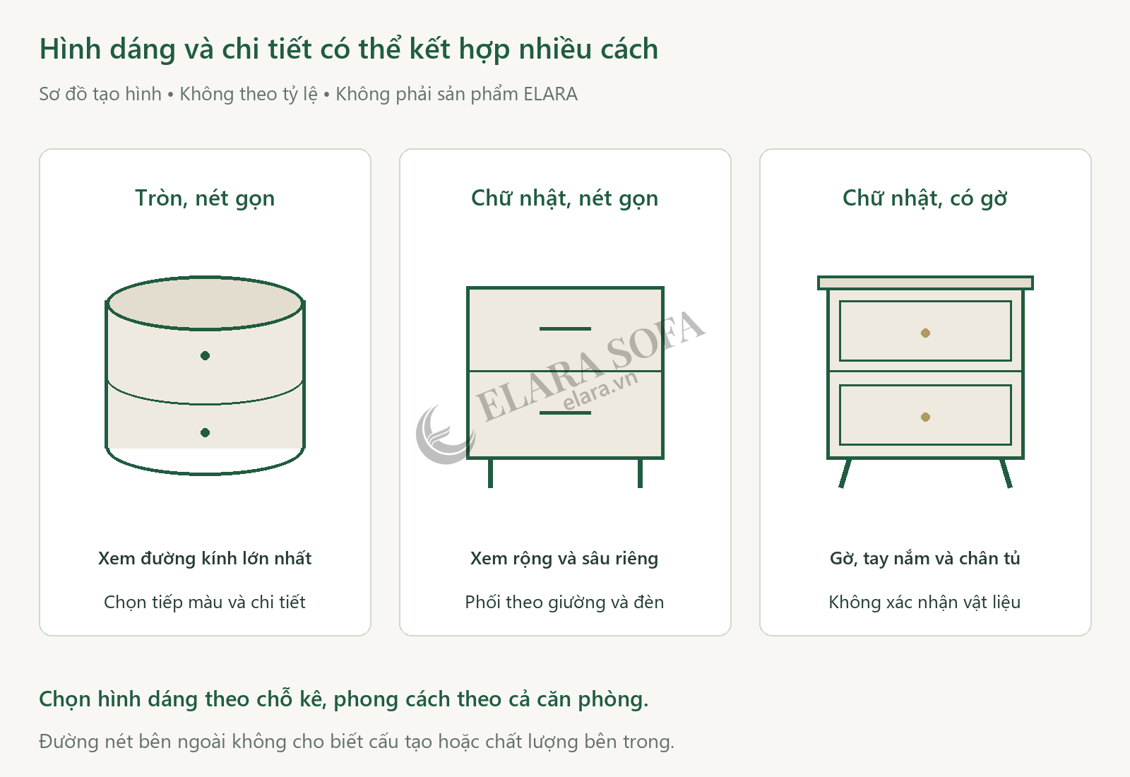 Sơ đồ ba cách tạo hình tủ: mặt tròn nét gọn, chữ nhật nét gọn và chữ nhật có đường gờ trang trí