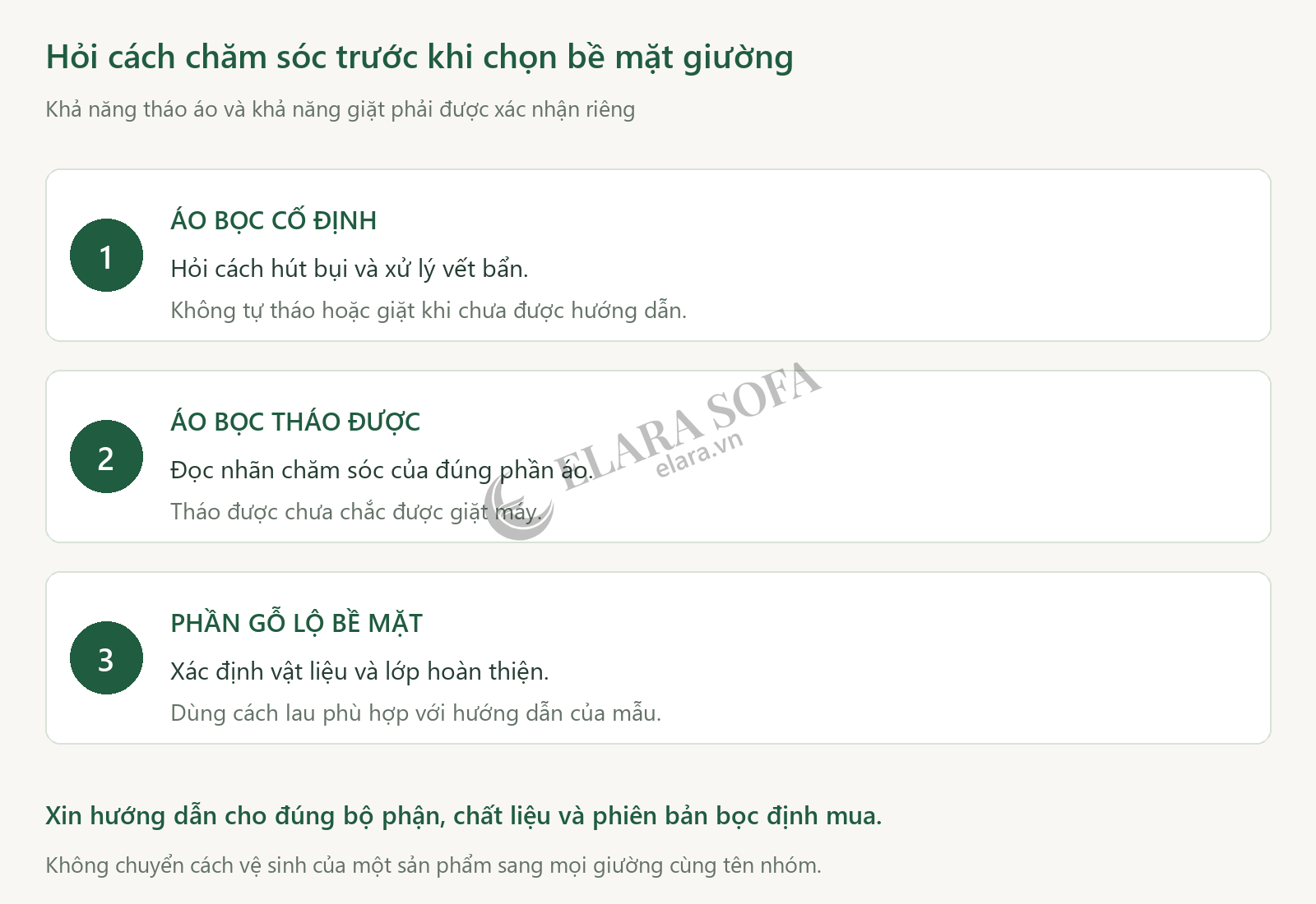 Ba trường hợp chăm sóc cần kiểm tra riêng: áo bọc cố định, áo bọc tháo được và phần gỗ lộ bề mặt